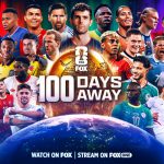 The 2026 FIFA World Cup Is 100 Days Out! Here's What to Know