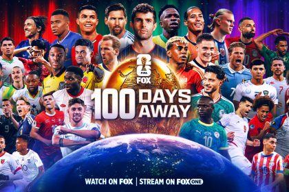 The 2026 FIFA World Cup Is 100 Days Out! Here's What to Know