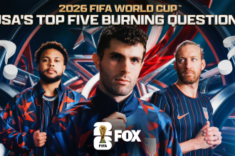 The USA's Top-5 Burning World Cup Questions With 100 Days To Go