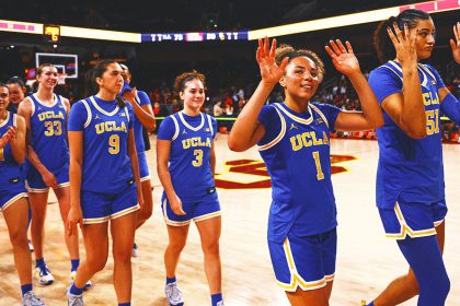 UCLA Women's Basketball Secures Undefeated Big Ten Record