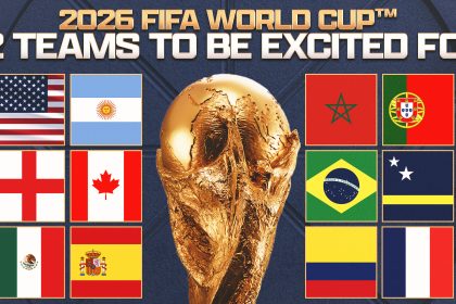 World Cup 100 Days To Go: 12 Teams To Be Excited For, Including Curaçao?!