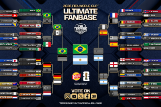 2026 FIFA World Cup Ultimate Fanbase! Brazil vs. Argentina in the Grand Final