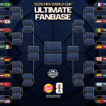 2026 FIFA World Cup Ultimate Fanbase! First-Round Voting Begins!