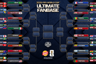2026 FIFA World Cup Ultimate Fanbase! First-Round Voting Begins!