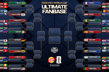 2026 FIFA World Cup Ultimate Fanbase! First-Round Voting Begins!