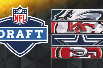 2026 NFL Draft: 10 Teams That Can Become Instant Contenders