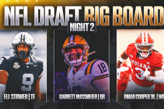 2026 NFL Draft Big Board: The 100 Best Players Available on Night 2