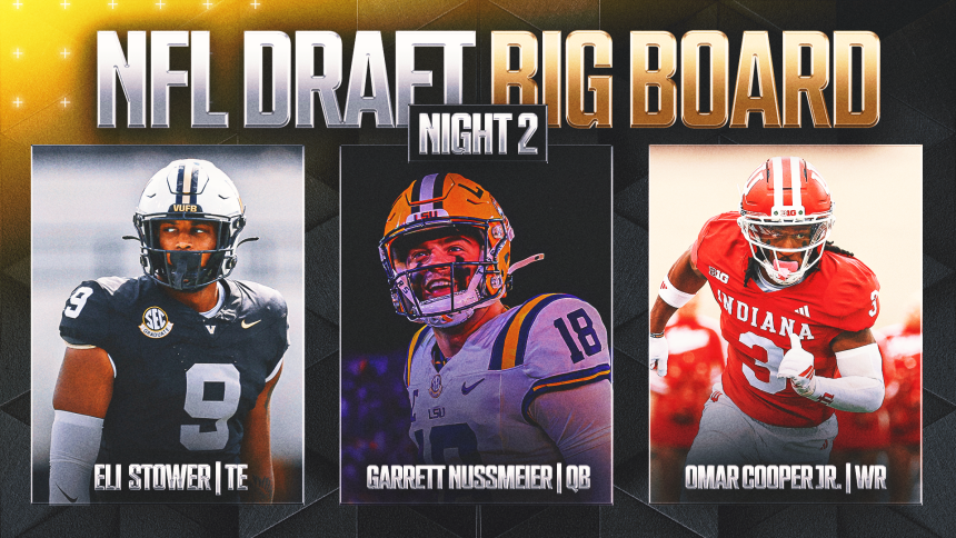 2026 NFL Draft Big Board: The 100 Best Players Available on Night 2
