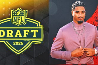 2026 NFL Draft: Meet Mansoor Delane, the CB the Chiefs Traded Up to Take at No. 6