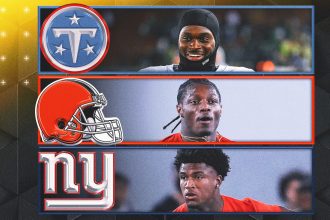 2026 NFL Draft Odds: Top-10 Mock Using Betting Markets