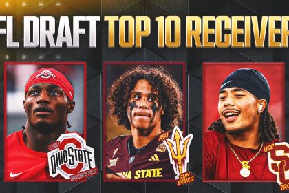 2026 NFL Draft: Ranking and Evaluating the Top 10 Wide Receivers