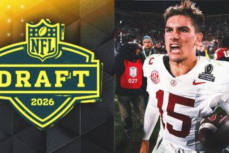 2026 NFL Draft: The Book on Alabama QB Ty Simpson