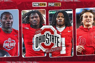 How Ohio State Could Make NFL Draft History With Top 2026 NFL Draft Picks
