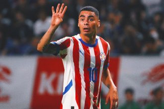 Paraguay World Cup 2026 Schedule: Locations, Dates, Times