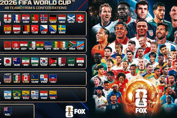 The Stage is Set! Complete List of All 48 World Cup Teams