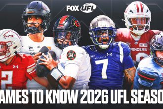 Where Every 2026 UFL Star Played In College, Who Headlines Each Roster