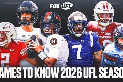 Where Every 2026 UFL Star Played In College, Who Headlines Each Roster