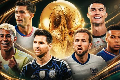World Cup Title Favorites, Sleepers, Debut Teams? All 48 Teams By Tiers