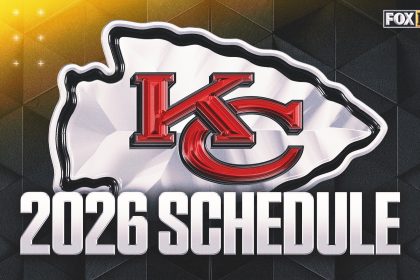 2026 Kansas City Chiefs Schedule: Win-Loss Record Prediction and Full List of Games