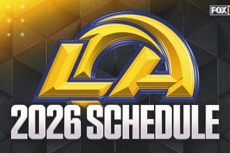 2026 Los Angels Rams Schedule: Win-Loss Record Prediction and Full List of Games
