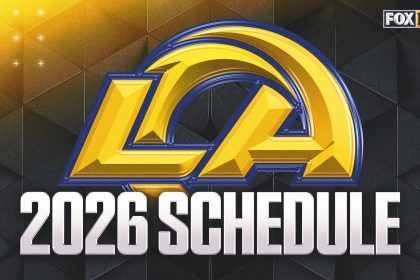 2026 Los Angels Rams Schedule: Win-Loss Record Prediction and Full List of Games