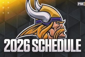 2026 Minnesota Vikings Schedule: Win-Loss Record Prediction and Full List of Games