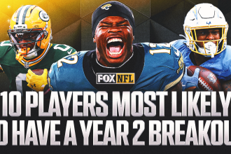 2026 NFL Breakout Candidates: 10 Second-Year Players Poised to Make a Leap