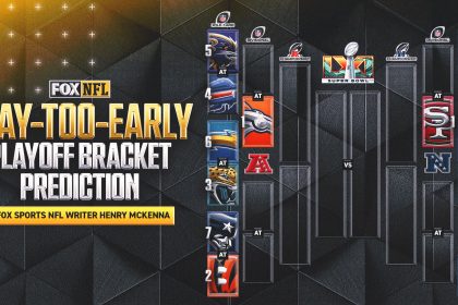 2026 NFL Schedule Release: Playoff Predictions From Wild-Card Round To Super Bowl LXI