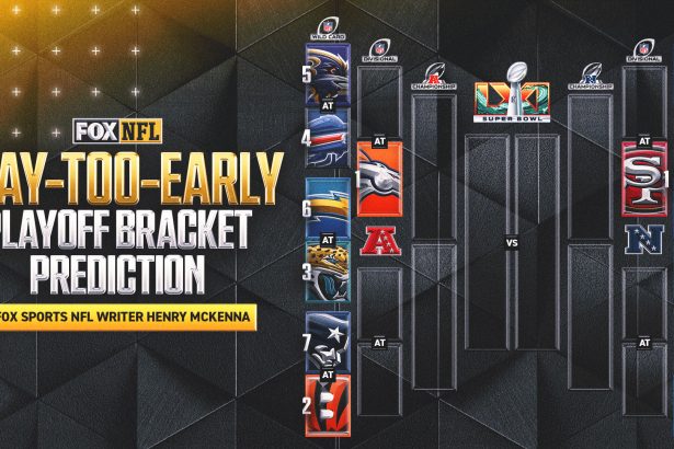 2026 NFL Schedule Release: Playoff Predictions From Wild-Card Round To Super Bowl LXI