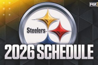 2026 Pittsburgh Steelers Schedule: Win-Loss Record Prediction and Full List of Games