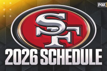 2026 San Francisco 49ers Schedule: Win-Loss Record Prediction and Full List of Games