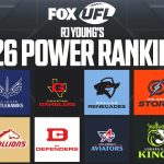 2026 UFL Power Rankings: Kings, Stallions Fighting For Final Playoff Spot