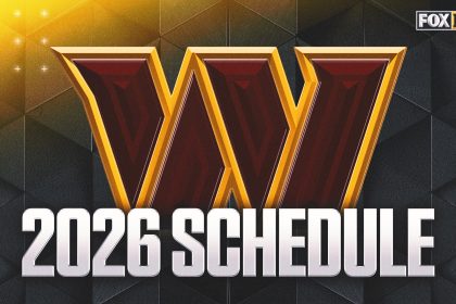 2026 Washington Commanders Schedule: Win-Loss Record Prediction and Full List of Games