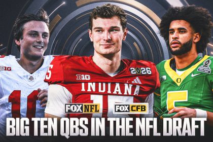 How the Big Ten Could Enter a Golden Era for NFL Draft QBs