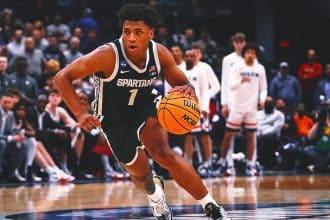 Michigan State Guard Jeremy Fears Jr. Returns For 2026-27 Season