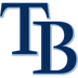 Brewers
