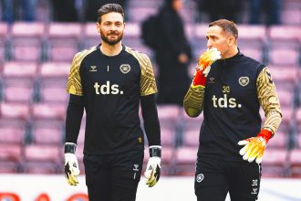 Scotland Includes 43-year-old Goalkeeper Craig Gordon In World Cup Squad