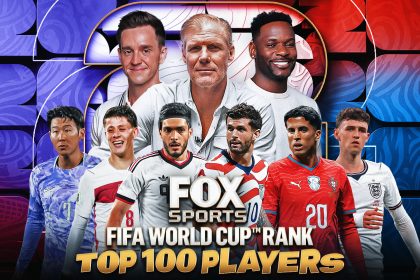 Top 100 Players In The 2026 FIFA World Cup, Ranked