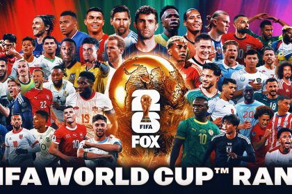 Top 100 Players In The 2026 FIFA World Cup, Ranked