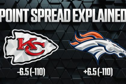What Is the Point Spread in Sports Betting? What -3.5, -7 and Other Spreads Mean