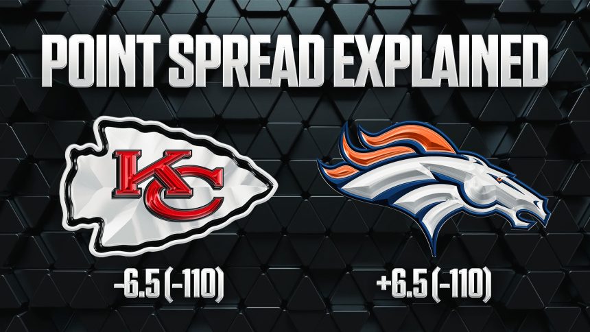 What Is the Point Spread in Sports Betting? What -3.5, -7 and Other Spreads Mean