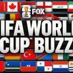 2026 FIFA World Cup Buzz: United States Players Go Wild For Knicks Comeback Win
