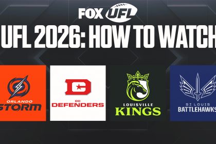 2026 UFL Playoffs: How To Watch, What To Know, Biggest Storylines
