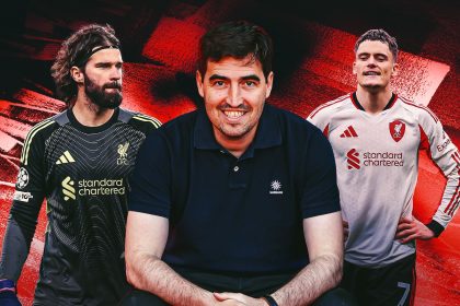 6 Problems New Liverpool Manager Andoni Iraola Must Solve