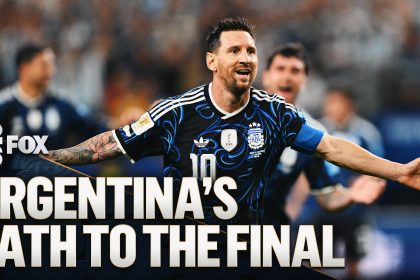 Argentina's Path To 2026 World Cup Final: Projected Opponents For Each Round