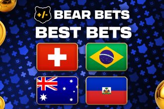 Chris 'The Bear' Fallica's Match Day 3 World Cup Best Bets, Picks, Predictions