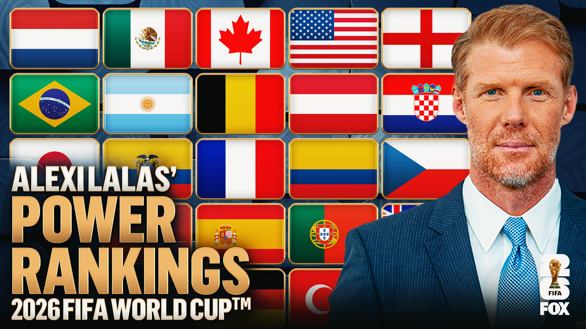 2026 World Cup Power Rankings