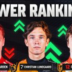INDYCAR Power Rankings: David Malukas' Second-Place Run Continues