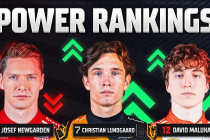 INDYCAR Power Rankings: David Malukas' Second-Place Run Continues