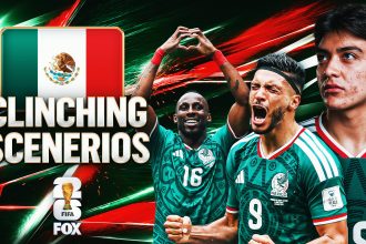 Mexico World Cup Group Clinching Scenarios, Odds